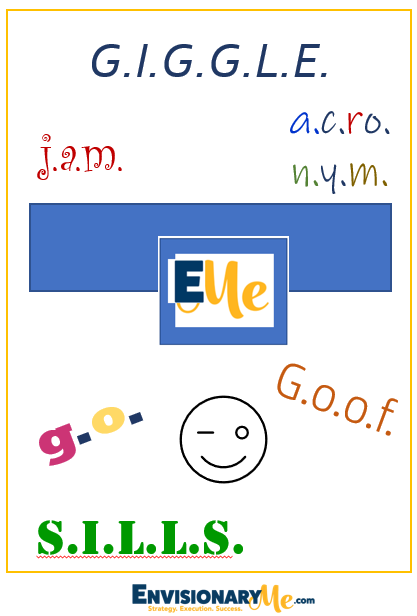 Image of words G.I.G.G.L.E., G.O.O.f., g.o., S.I.L.L.S. and a winking emoji. EnvisionaryME icon included in image