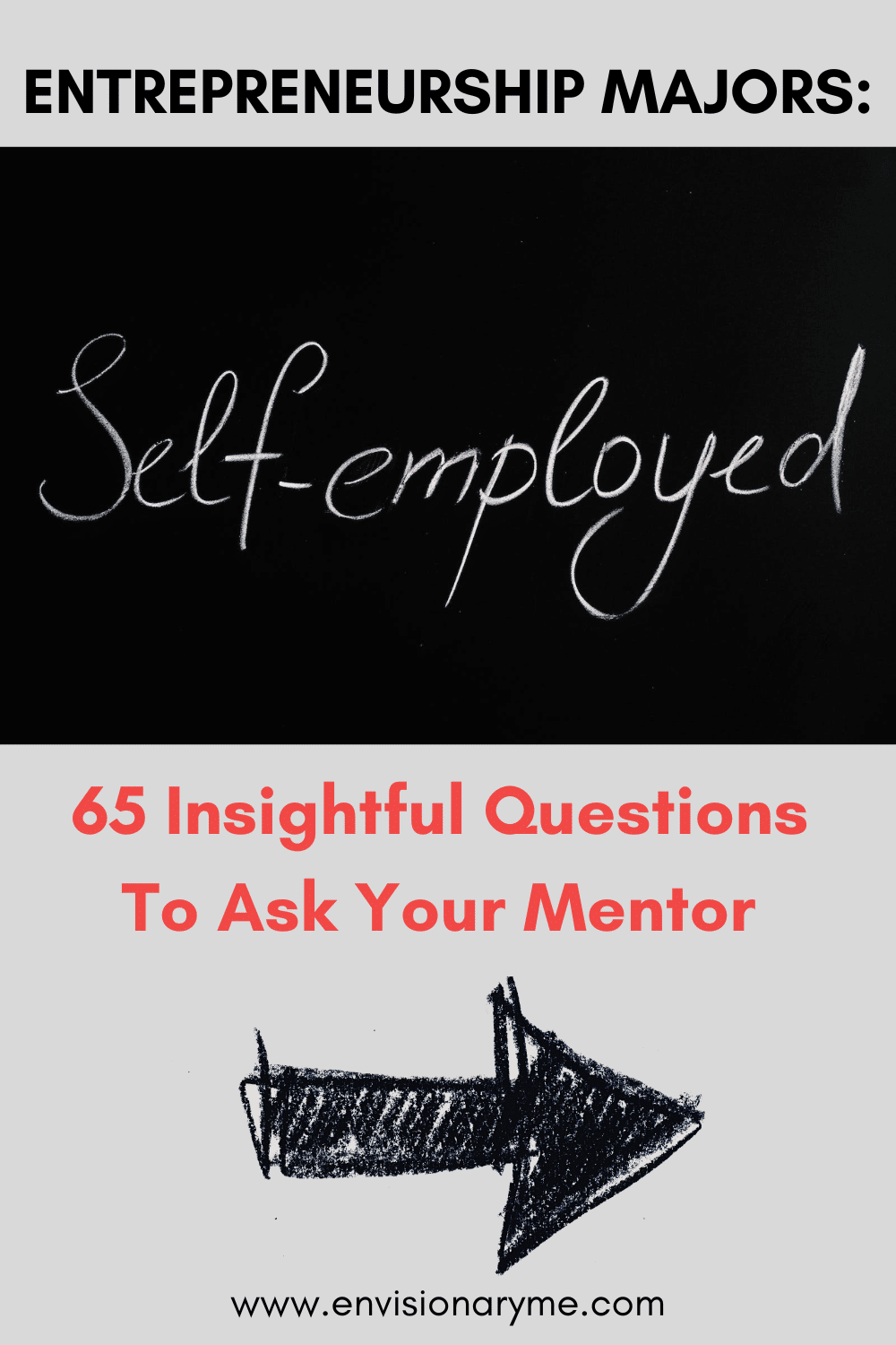ENTREPRENEURSHIP MAJORS 65 Insightful Questions To Ask A Mentor