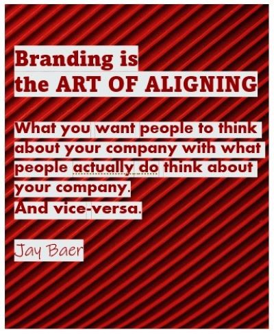 Branding is the art of aligning