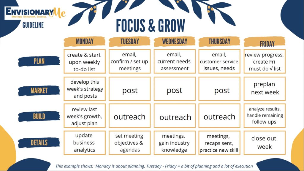 Free Focus and Grow Weekly Planner Example